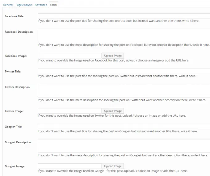 Yoast social media optimization